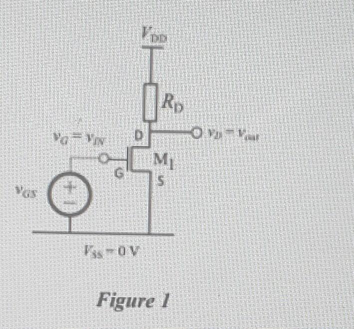 Solved In order to bias properly the transistor in Figure 1