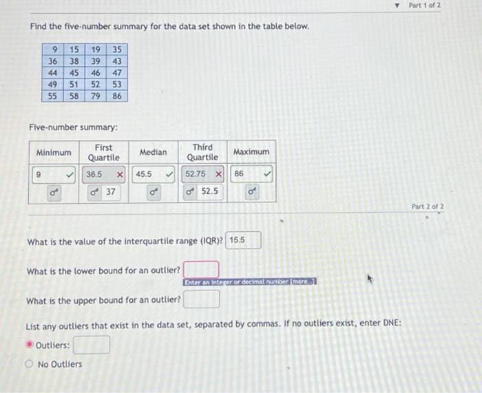 Solved Find The Five-number Summary For The Data Set Shown | Chegg.com