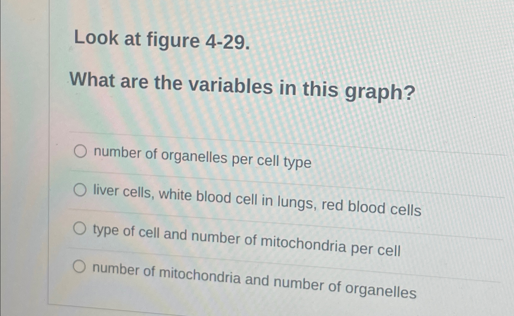 Solved Look at figure 4-29.What are the variables in this | Chegg.com
