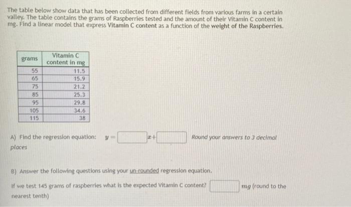 Solved The table below show data that has been collected | Chegg.com