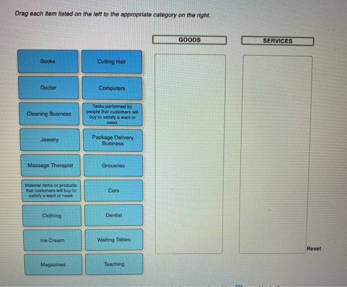 Solved Drag each item listed on the left to the appropriate