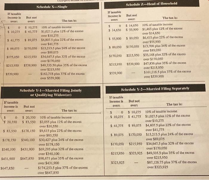 acc 311 homework 4 1