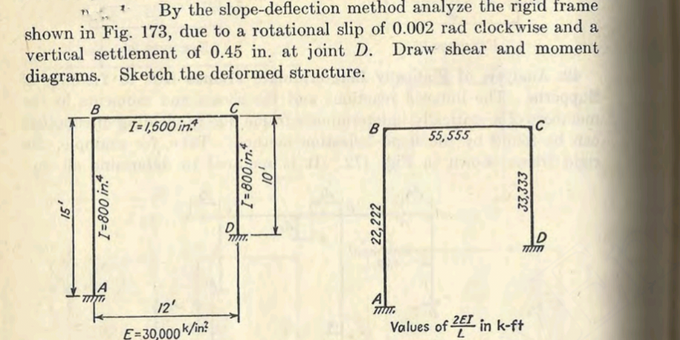 Solved Please check the question and the two diagrams, you | Chegg.com