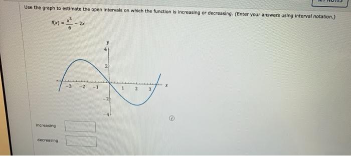 Solved Use the graph to estimate the open intervals on which | Chegg.com