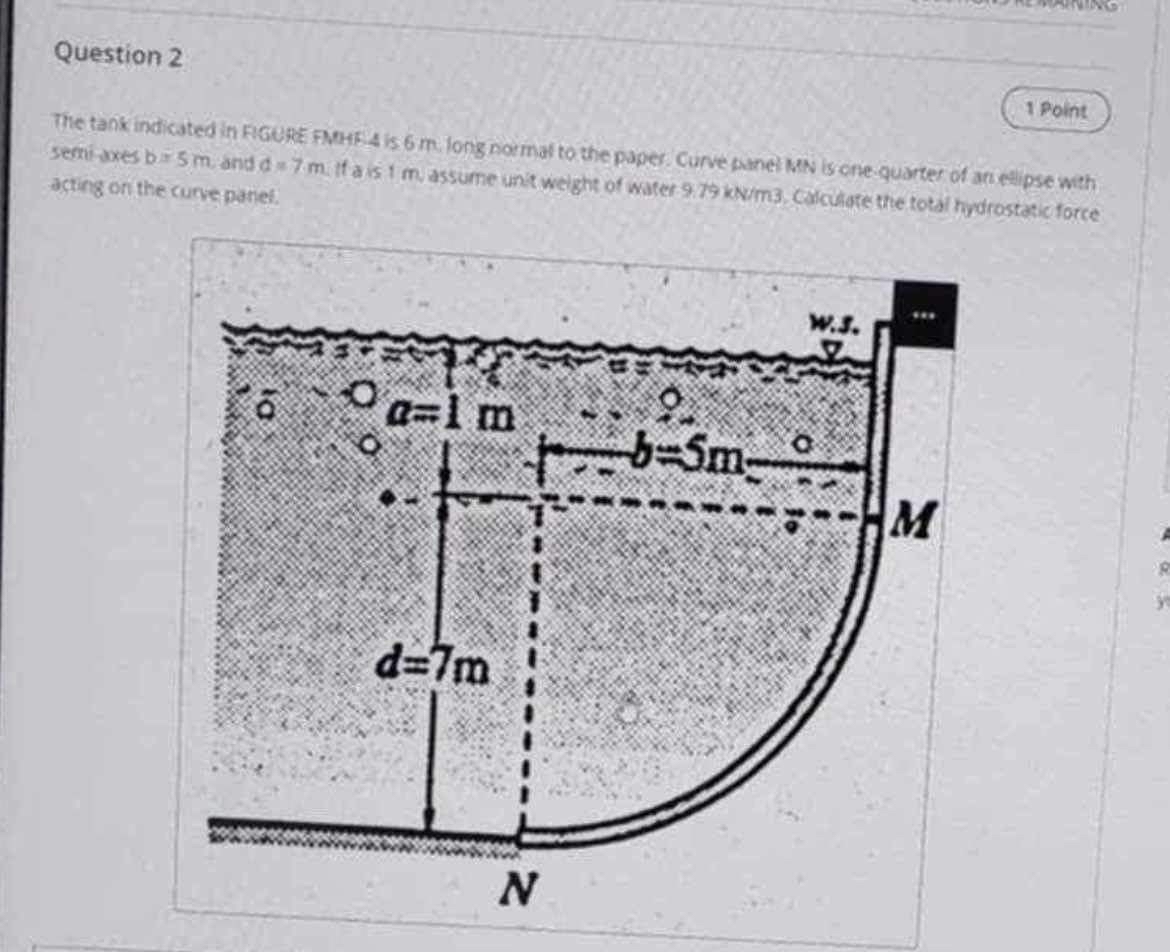 Solved The tank indicated in FIGURE. 6 ﻿m long normal to the | Chegg.com