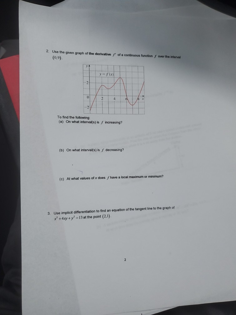 Solved 2. Use the given graph of the derivatives of a | Chegg.com