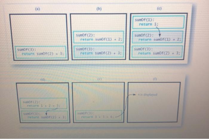 Solved write recursive method that returns a sum of first 3 | Chegg.com