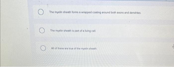 Solved Which of the following is NOT true of the myelin | Chegg.com