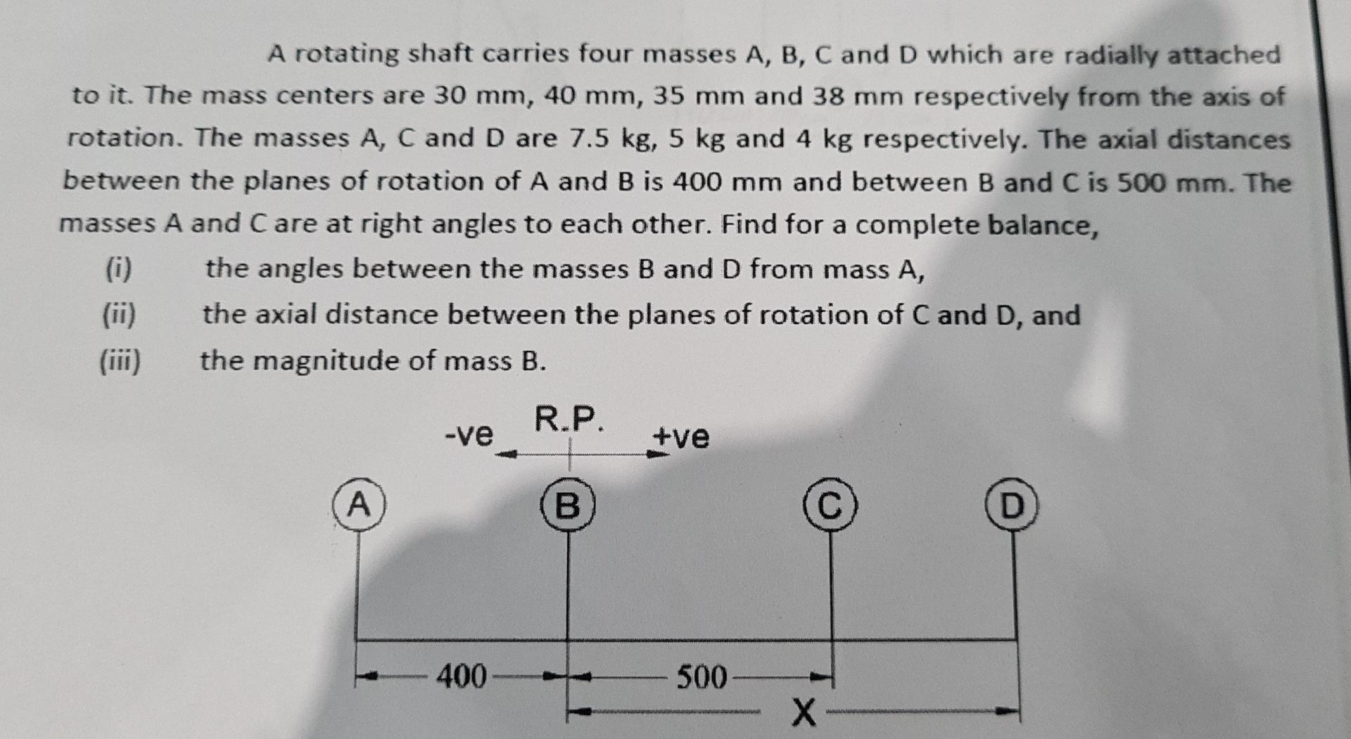 Solved A Rotating Shaft Carries Four Masses A,B,C And D | Chegg.com