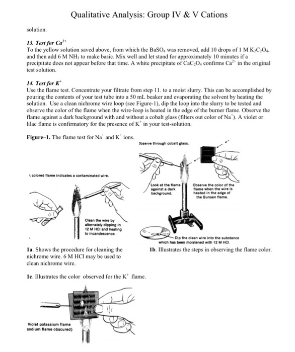 Solved How to do a flow chart for the analysis of a known | Chegg.com