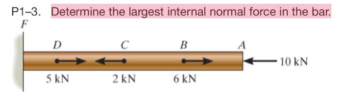 Solved P1-3. Determine the largest internal normal force in | Chegg.com