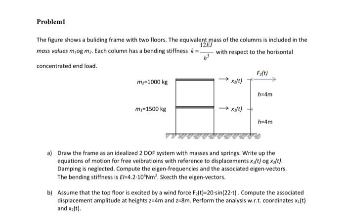 Solved Problemi The Figure Shows A Buliding Frame With Two | Chegg.com