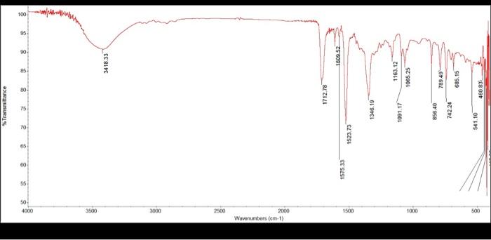 Solved it is the L propine catalyzed asymmetric aldol | Chegg.com