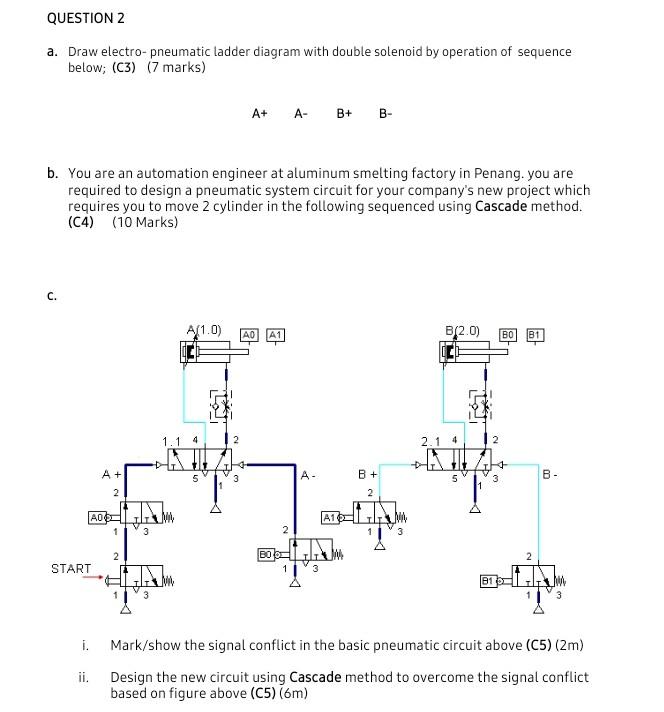 Solved QUESTION 2 a. Draw electro-pneumatic ladder diagram | Chegg.com