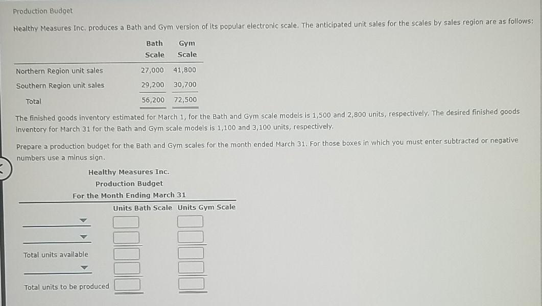 Solved Healthy Measures Inc. produces a Bath and Gym version