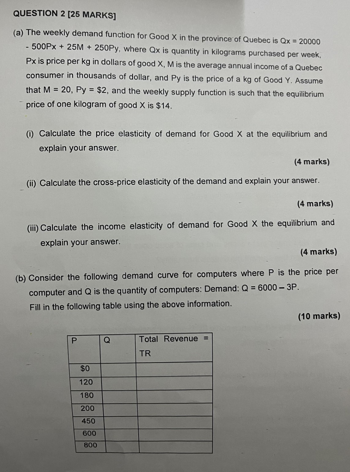 Solved QUESTION 2 [25 ﻿MARKS](a) ﻿The weekly demand function | Chegg.com