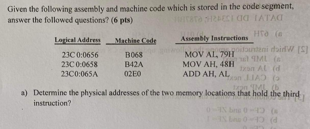 Solved Given the following assembly and machine code which | Chegg.com
