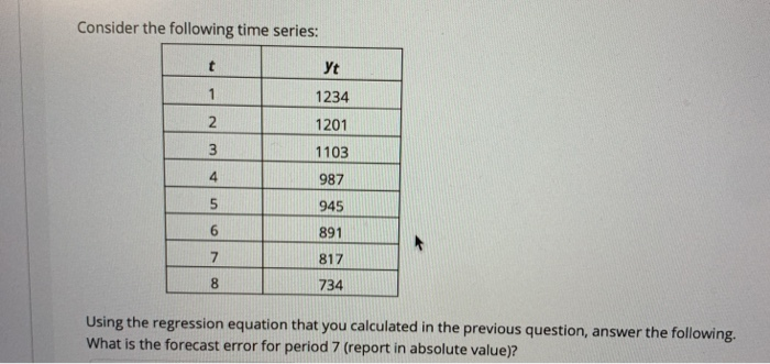 Solved Consider the following time series: t Yt 1 1234 2 | Chegg.com