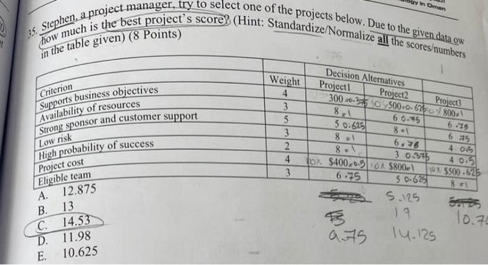Solved in Oman 35. Stephen, a project manager, try to select | Chegg.com