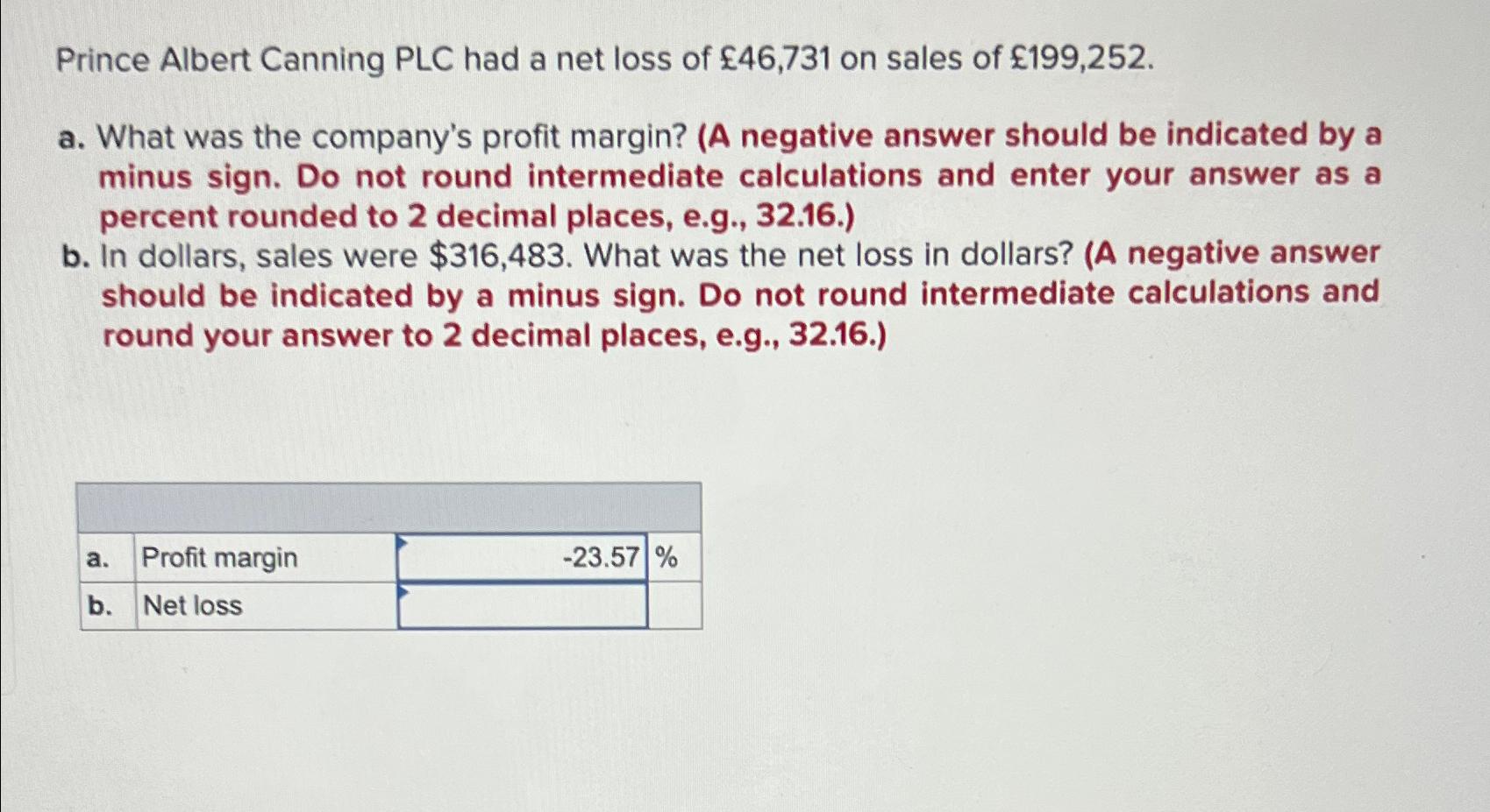 Solved Prince Albert Canning PLC had a net loss of £46,731 | Chegg.com