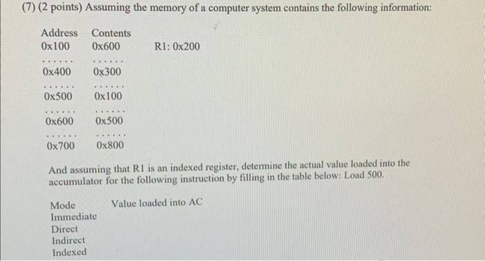 Solved (7) ( 2 points) Assuming the memory of a computer | Chegg.com