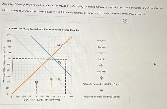 Solved As you can see from the article in the prior problem, | Chegg.com