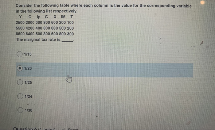 Solved Consider the following table where each column is the | Chegg.com