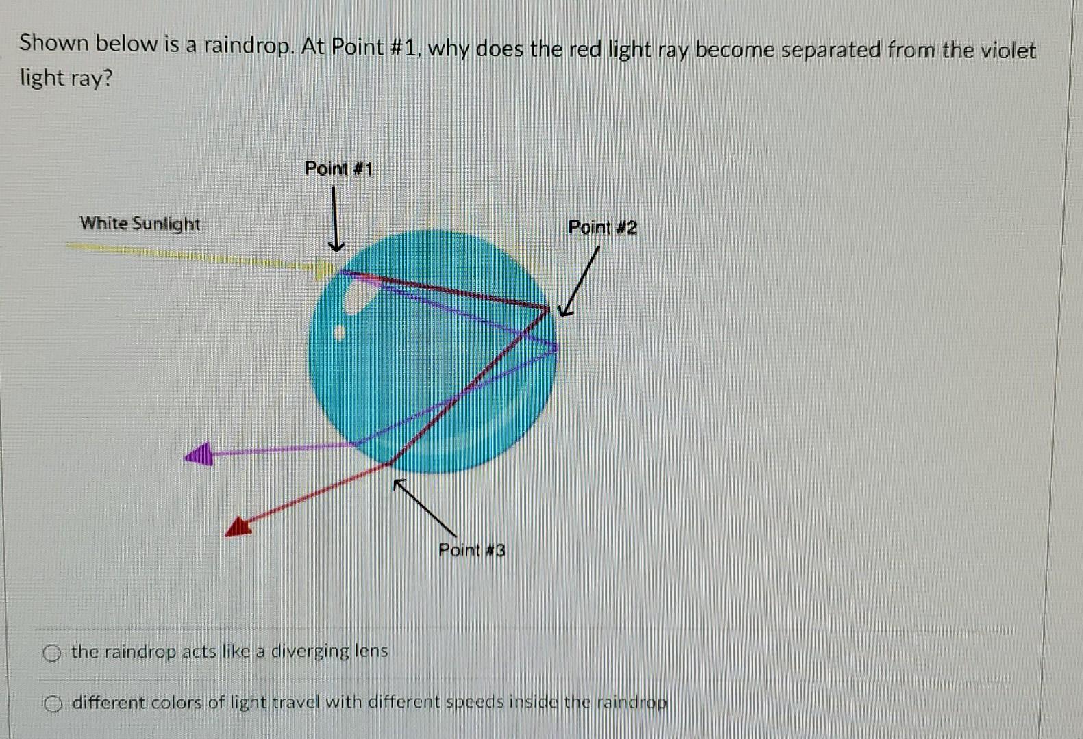 a-shown-below-is-a-raindrop-at-point-1-why-does-chegg