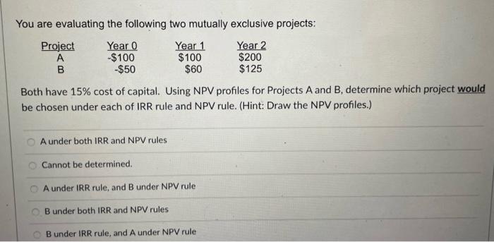 Solved Which of the following would INCREASE the NPV of a | Chegg.com