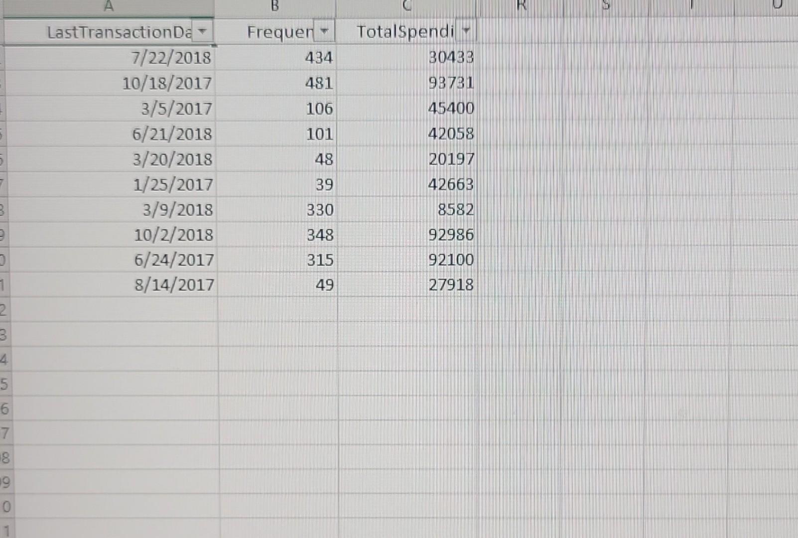 begin{tabular}{|rr|r|} \hline LastTransactionDa \u0026 | Chegg.com