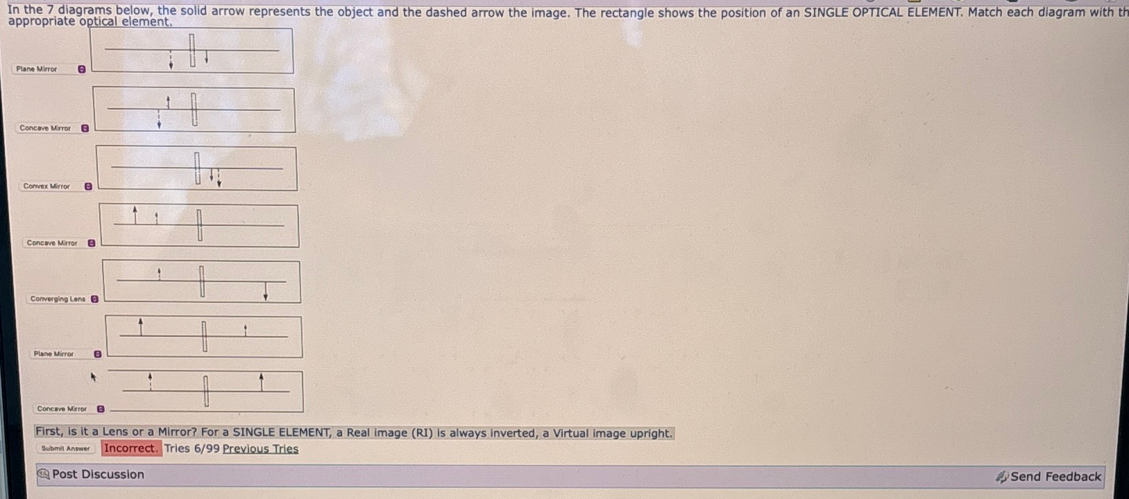 Solved In the 7 ﻿diagrams below, the solid arrow represents | Chegg.com