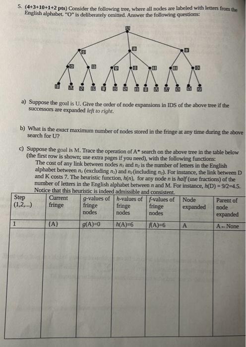 Solved 5. (4+3+10+1+2pts) Consider The Following Tree, Where | Chegg.com