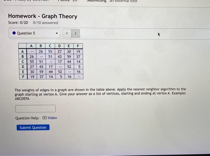 Solved Homework - Graph Theory Score: 0/200/10 answered | Chegg.com