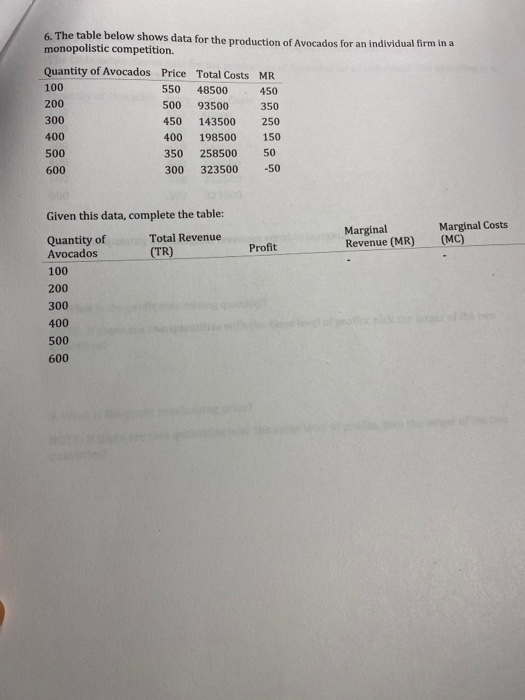Solved 6. The table below shows data for the production of | Chegg.com