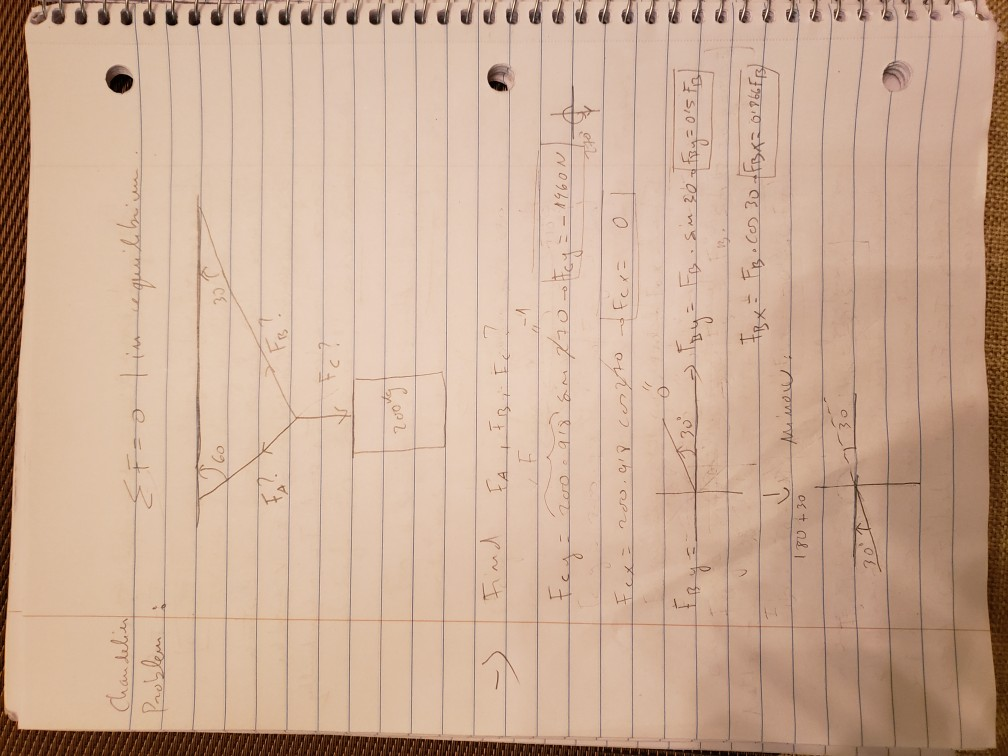 Solved I have attempted to solve this problem but I am not | Chegg.com