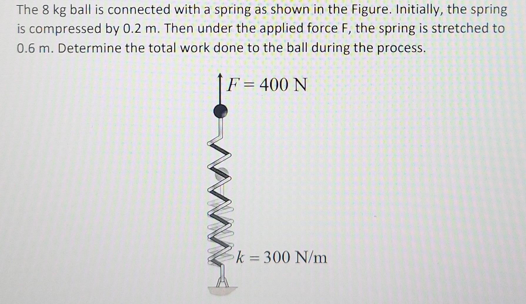 Solved The 8 kg ball is connected with a spring as shown in | Chegg.com