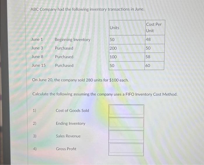 ABC Company Had The Following Inventory Transactions | Chegg.com