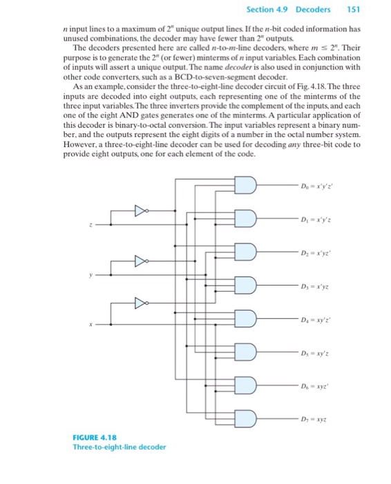 А B Part 1: Design And Implement A 2-inputs Decoder | Chegg.com