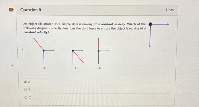 Solved An object (illustrated as a simple dot) is moving at | Chegg.com