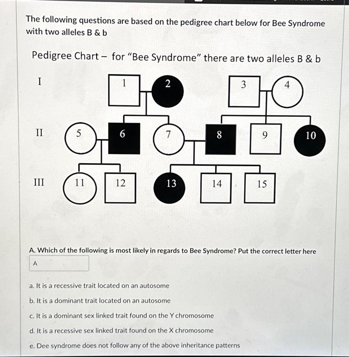 Solved The following questions are based on the pedigree | Chegg.com