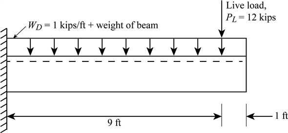 Solved: Chapter 4 Problem 2P Solution | Reinforced Concrete 6th Edition ...