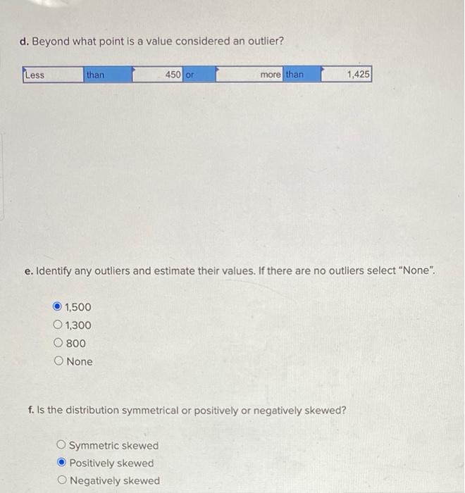 Solved The box plot shows the undergraduate instate tuition