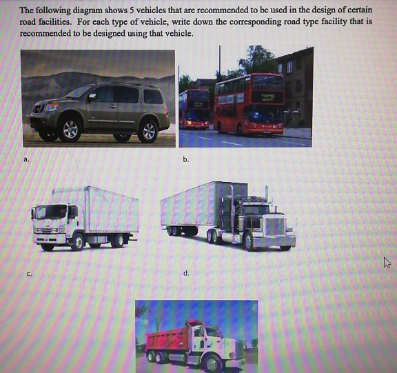 Solved The following diagram shows 5 vehicles that are | Chegg.com