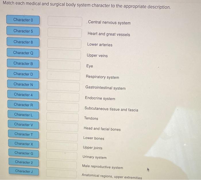 Solved Match each medical and surgical body system character | Chegg.com