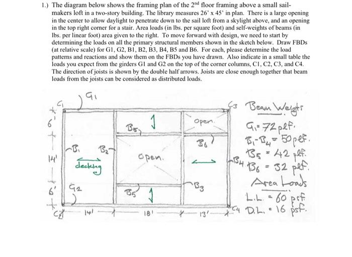 student submitted image, transcription available below