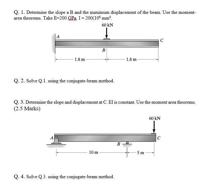 Solved Q. 1. Determine the slope a B and the maximum | Chegg.com