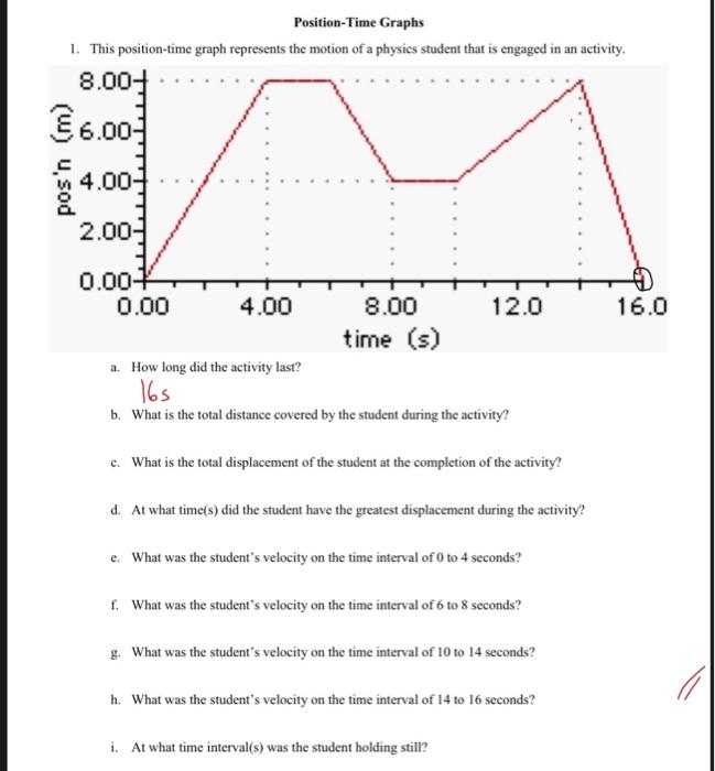Solved Position-Time Graphs 1. This position-time graph | Chegg.com