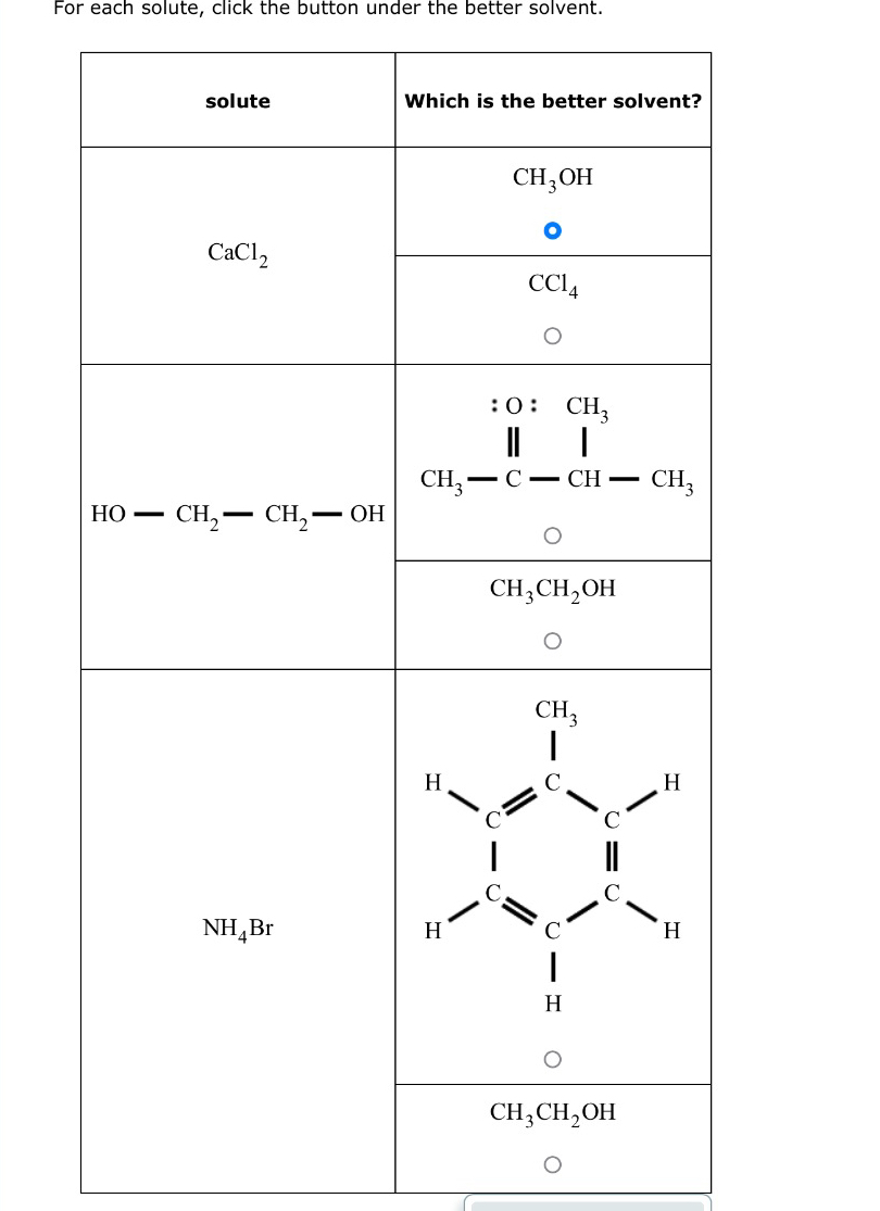 Solved For each solute, click the button under the better | Chegg.com