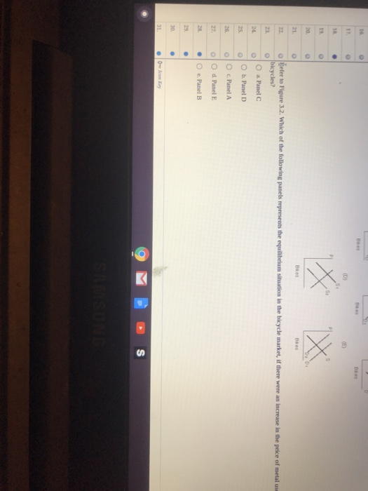 Solved 10 The figure given below represents the equilibrium | Chegg.com