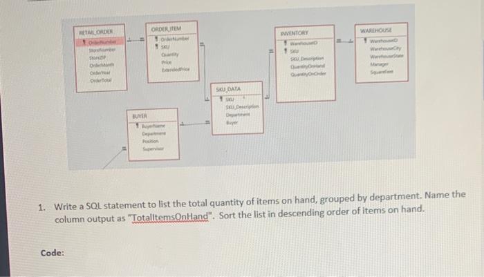 Solved 1. Write a SQL statement to list the total quantity | Chegg.com